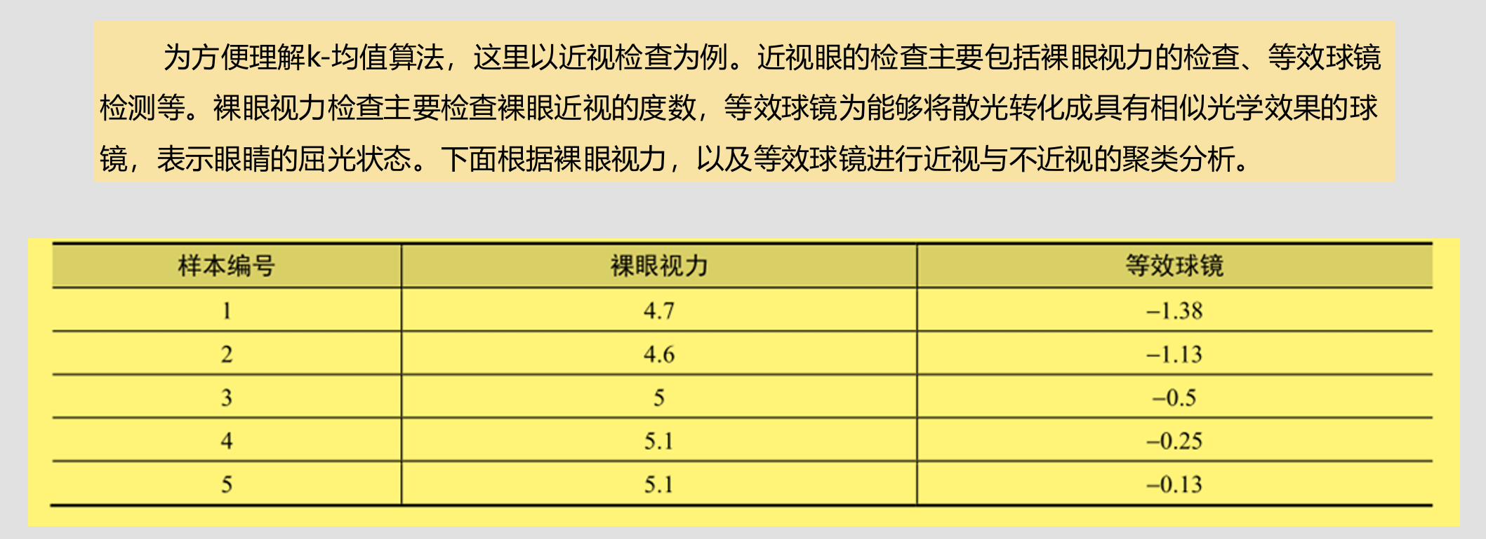 example